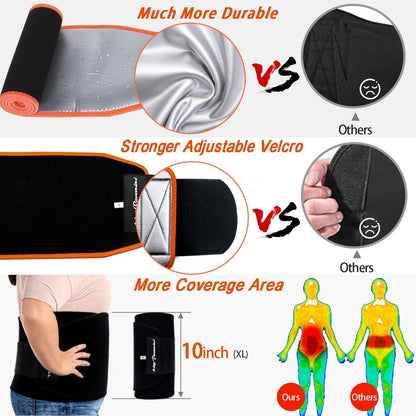 Upgraded Plus Size Waist Trimmer and Sweat Belt for Men and Women